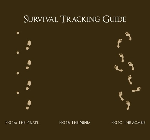 zombify: bookmole: Survival Tracking Guide
