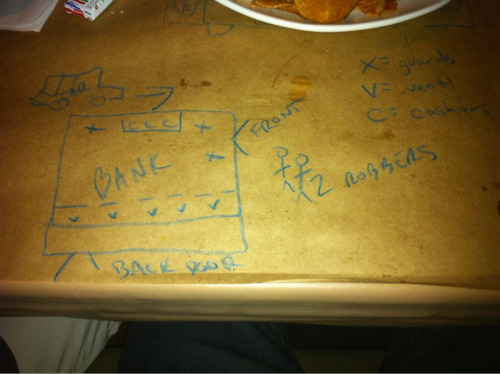 whoistravisclark: So you know the restaurants that you go, where you can draw stuff on the table… I decided to draw a bank robbery just to mess with the people who had to clean the table. Should they call the cops? Everybody needs to do this…it was way too much fun!!! 