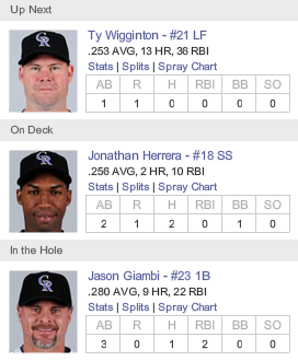 Due up for the Rockies: three sexual predators. 