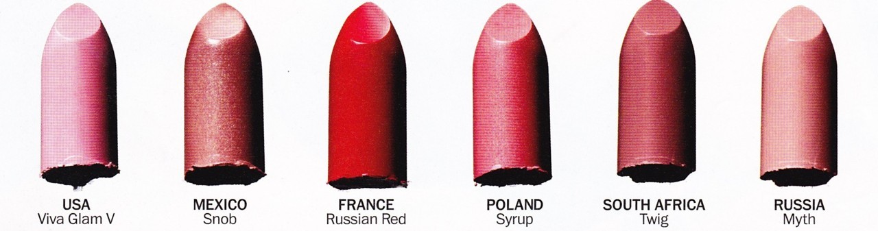 selfinspiration: Most popular MAC shades by country. 