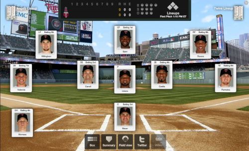 I end up looking at these lineup graphics on Gameday quite a bit. Relative to the rest of baseball, this is a surprisingly attractive team. And then there&#8217;s Jamey Carroll.  Is he insect? Reptile? Alien life form? 