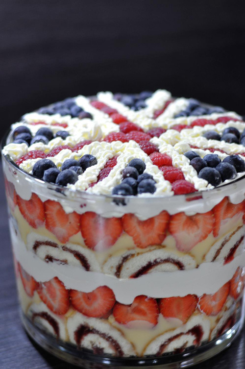 British cake via