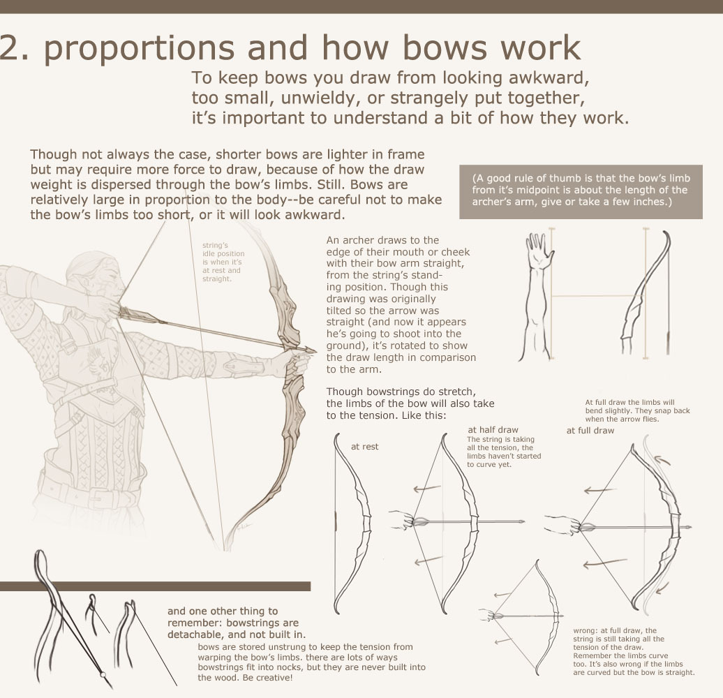Bow and arrow silhouette