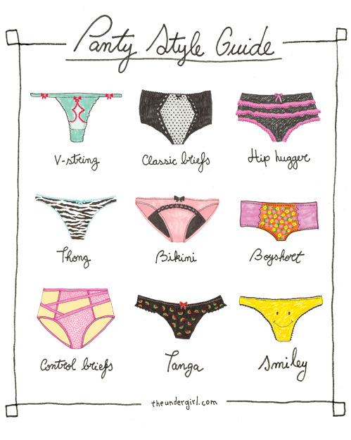 :: Panty Style Guide :: by theundergirl.com