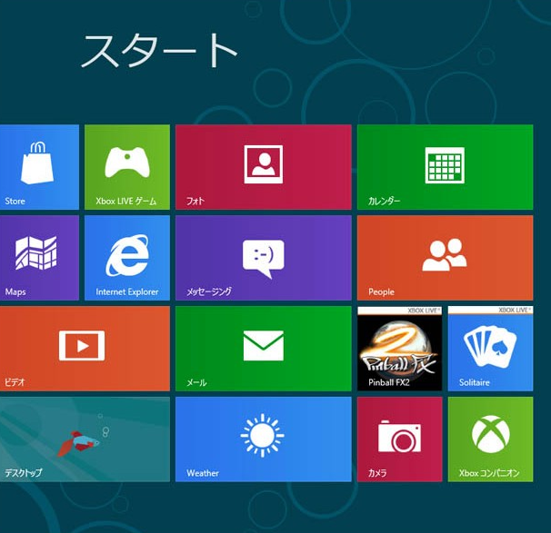 Windows8は7に余計な機能を追加し必要な機能を省略 - BTOパソコン.jp